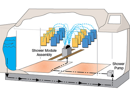 The Shield of Quality in the Hardware Industry: The Secret of Salt Spray Testing